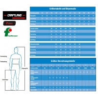 Elysee Warnschutzjacke Warnschutzparka Winterjacke Jekyll Gr. XS-4XL