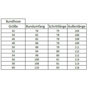 Arbeitshose Bundhose Cargohose Maler Gärtner TMG...