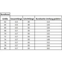 Arbeitshose Herren Bundhose Arbeits Hose Cargohose Berufsbekleidung Gr. 42-80